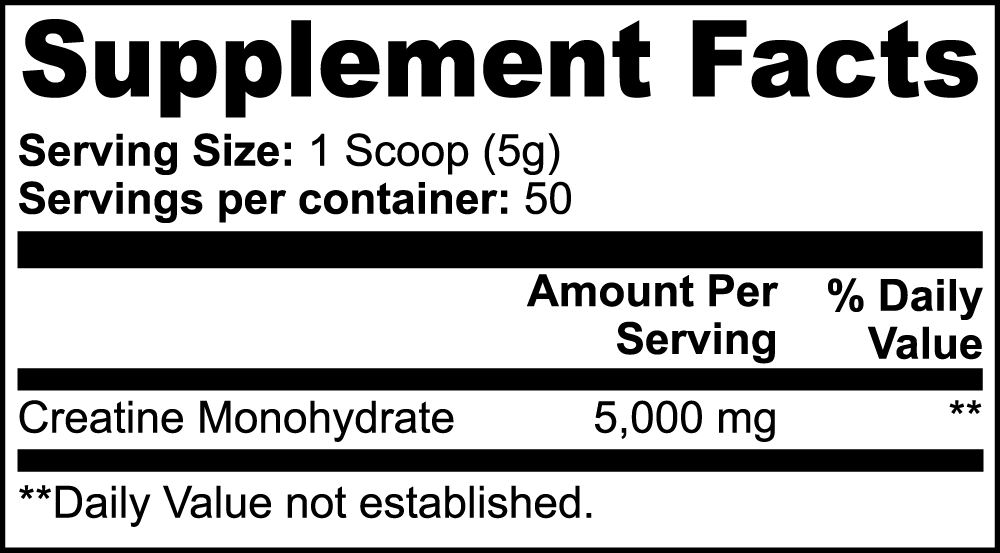 TWITCH Creatine Monohydrate